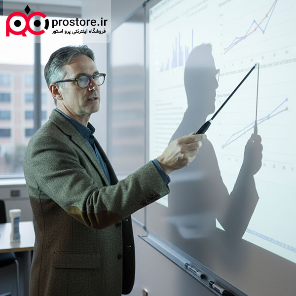 پکیج روکش نانو PGMEZ و کیت برد هوشمند PR52EZ101