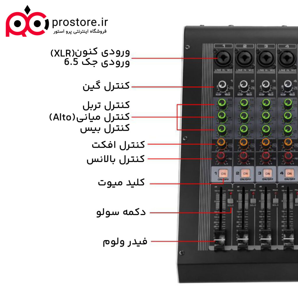 پاور میکسر 4 کاناله سی تاچ مدل PR12EMP40 Seetouch Power Mixer PR12EMP40 4