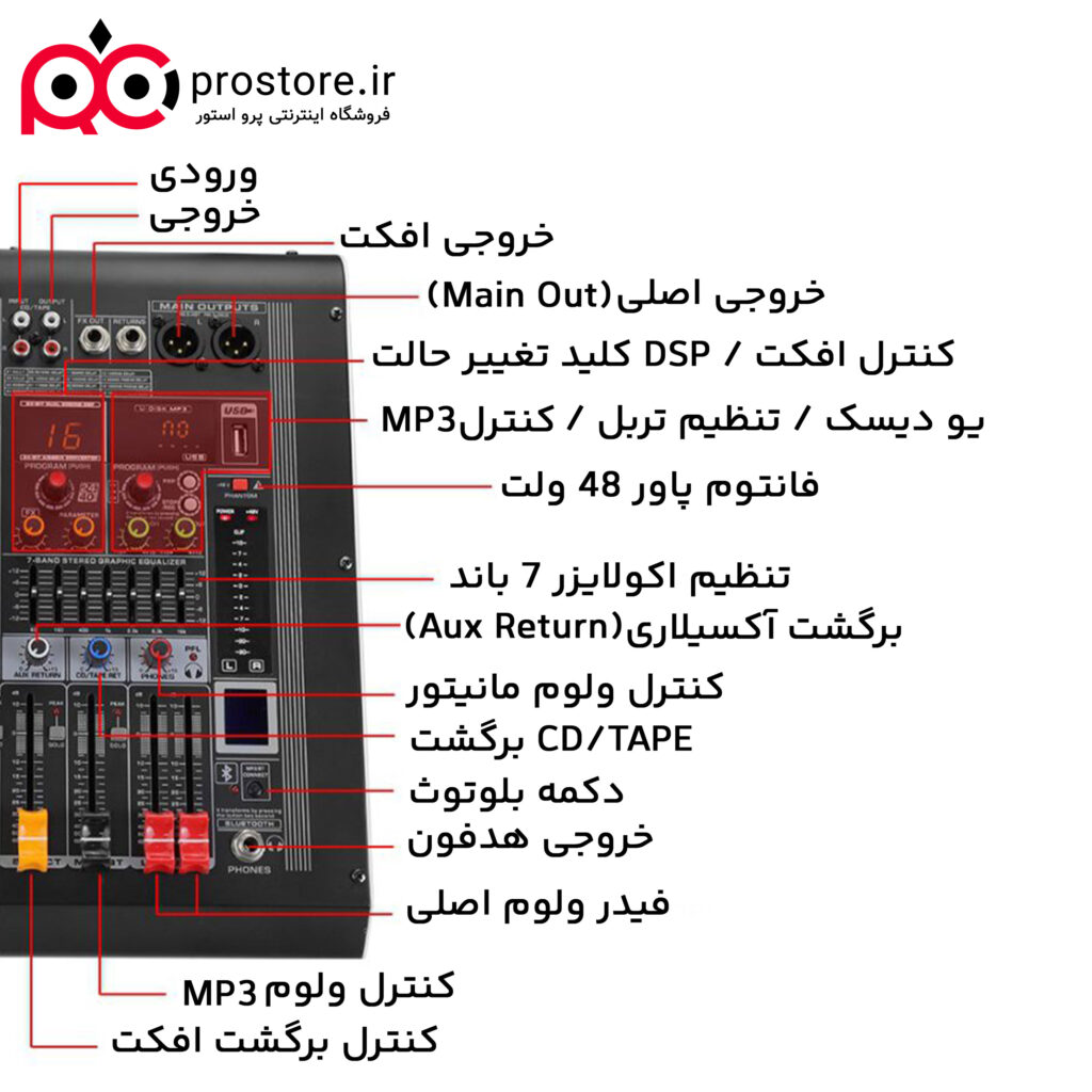 پاور میکسر 4 کاناله سی تاچ مدل PR12EMP40 Seetouch Power Mixer PR12EMP40 5