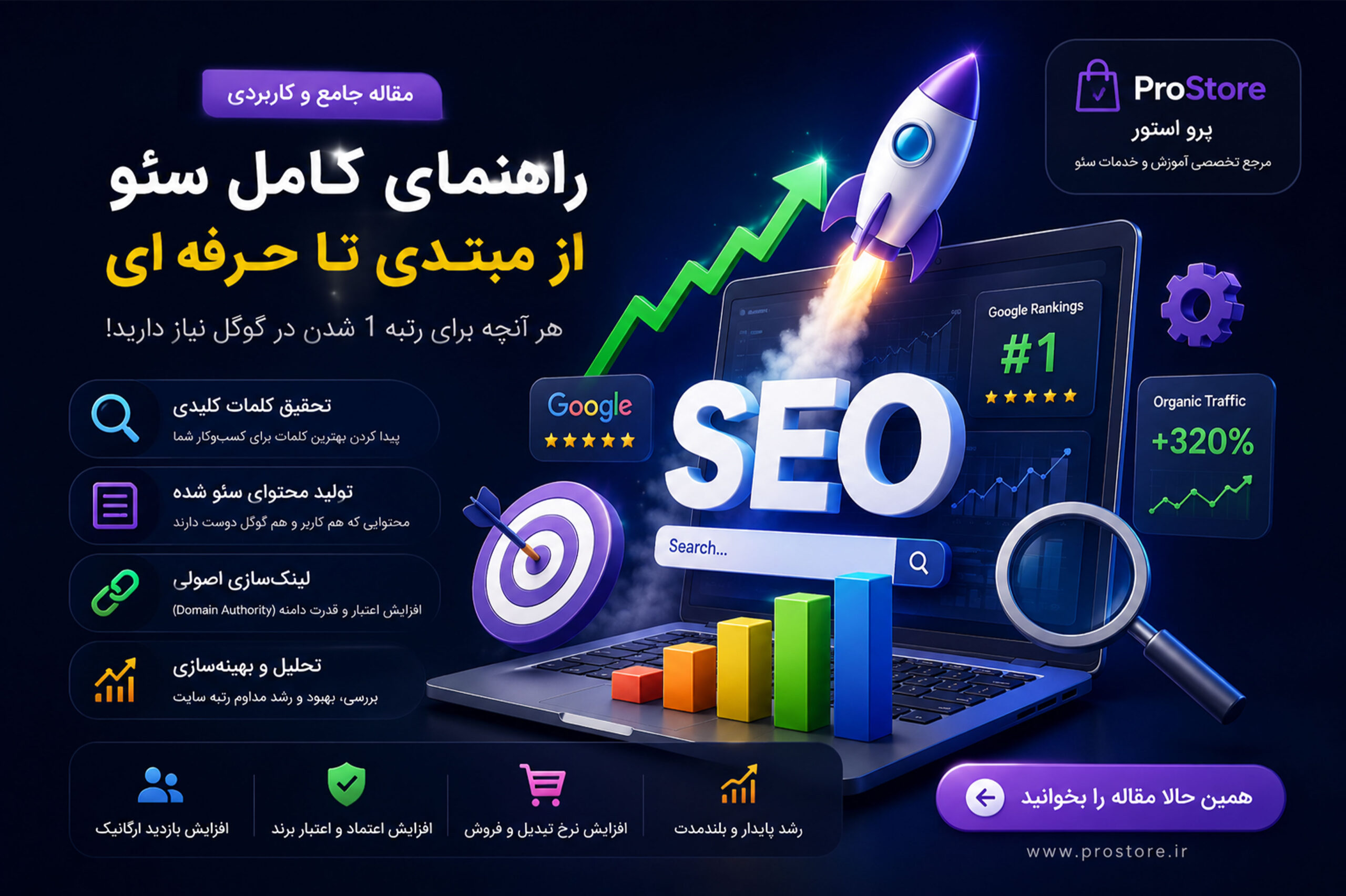 what is seo prostore 1